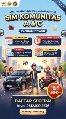 SIM-A-dan-SIM-C-Kolektif-Cibubur-ciracas-cipayung-pasar-rebo-jakarta-Solusi-Driver-Online-Pelajar